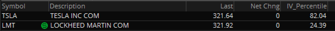 TSLA vs LMT
