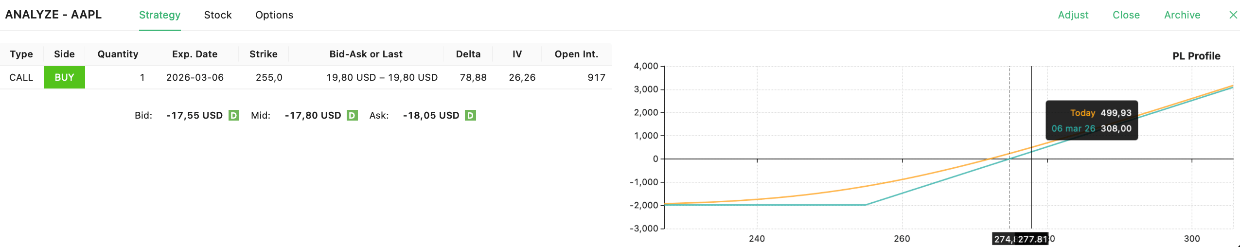 AAPL closed trade