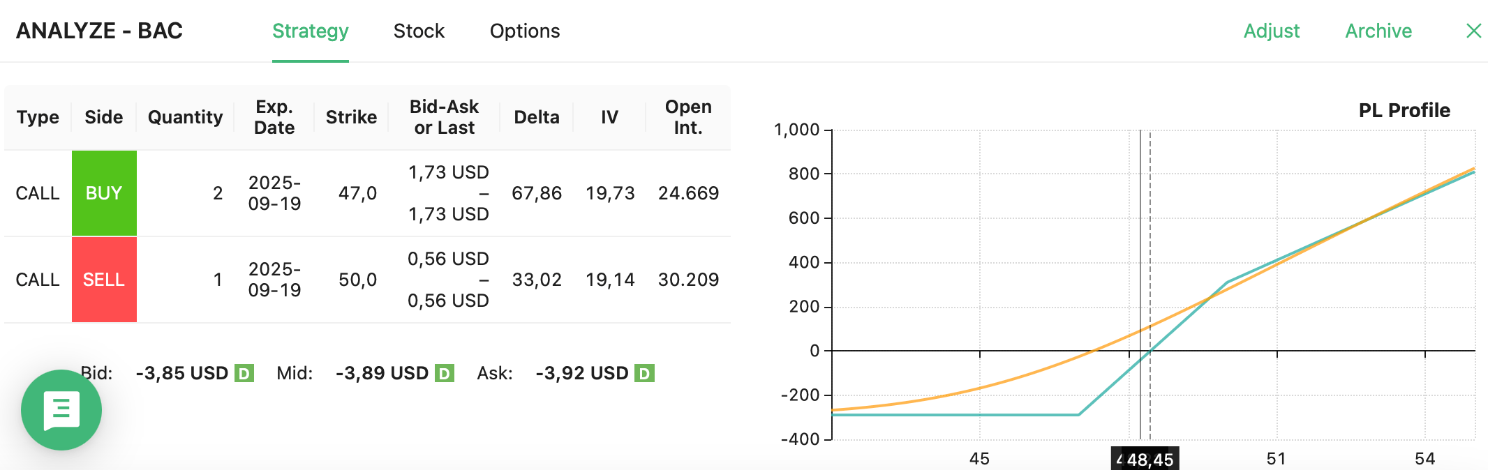 BAC trade closed