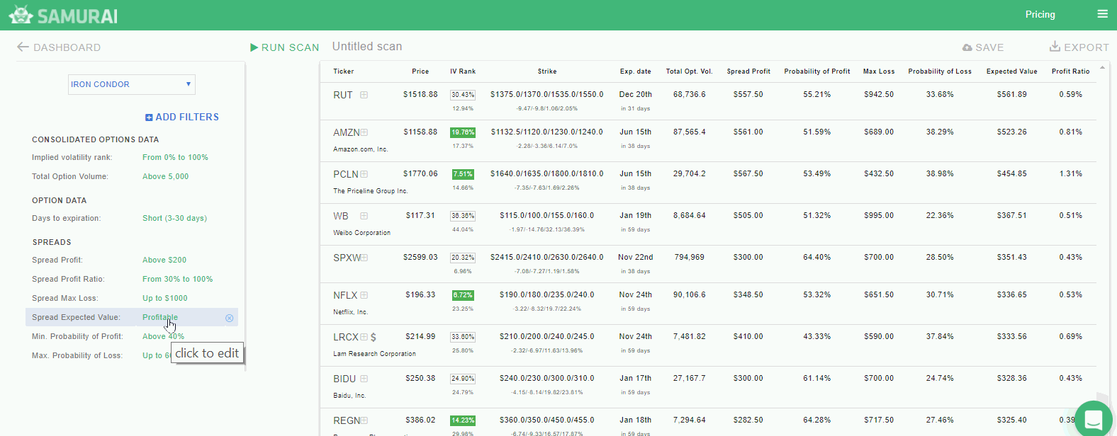 Find Iron condors that Expected value is higher than 500$