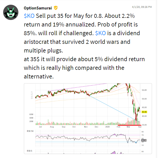 KO Trade on Stocktwits