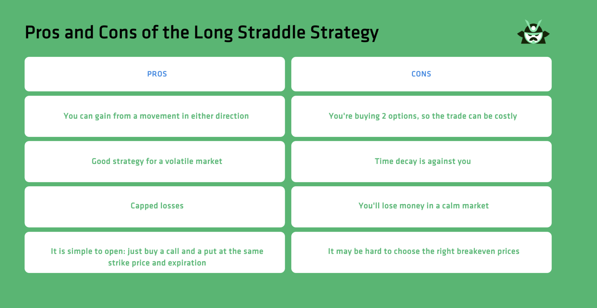 Pros and Cons of the Long Straddle Strategy