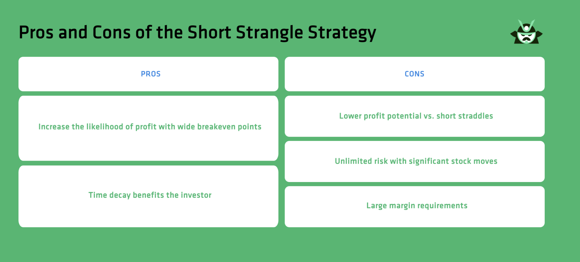 Pros and Cons of the Short Strangle Strategy