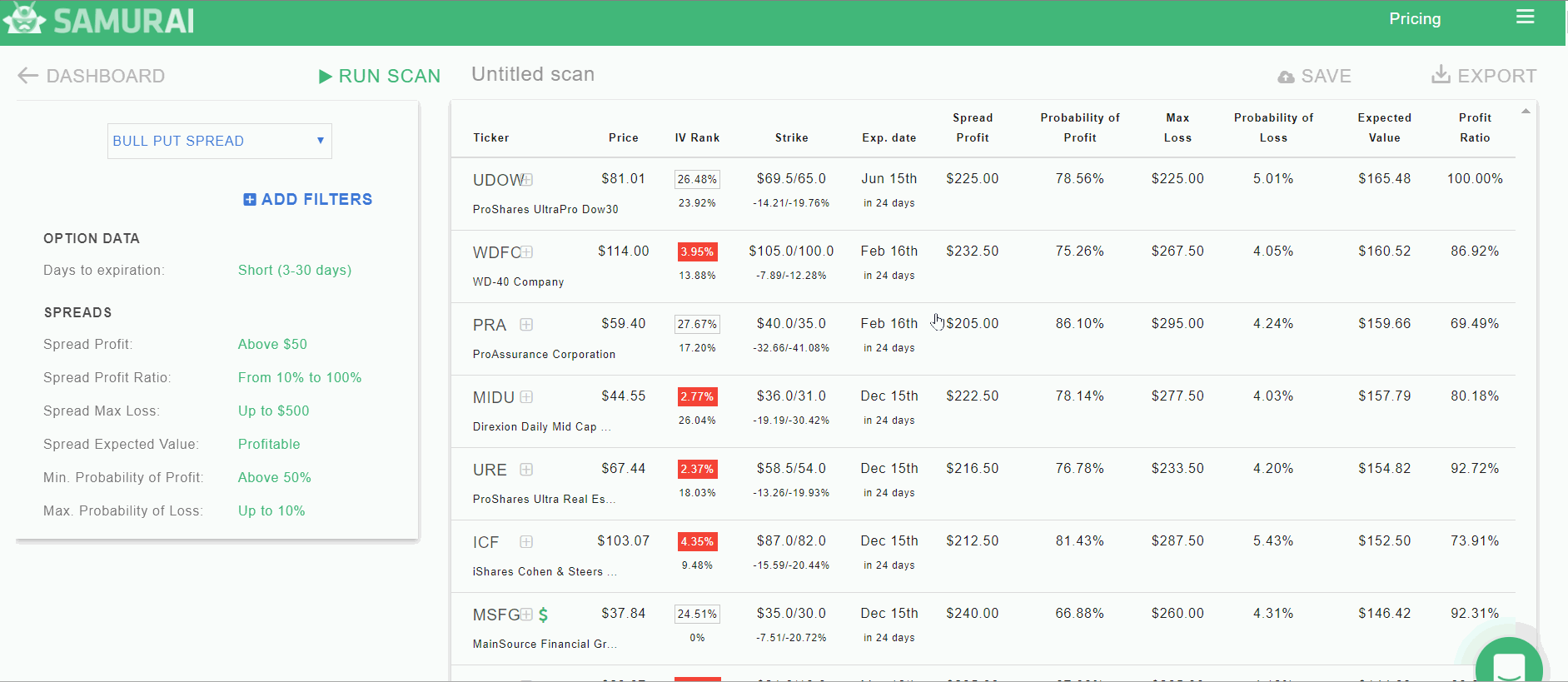 Introducing the Spreads scanner