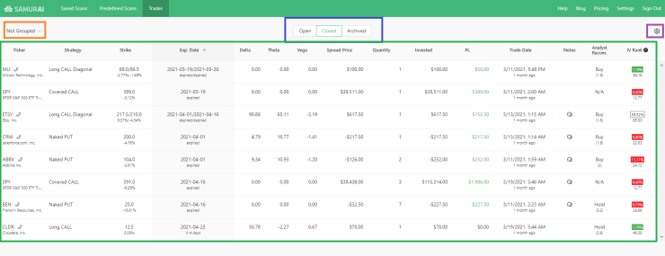 Trade log Overview