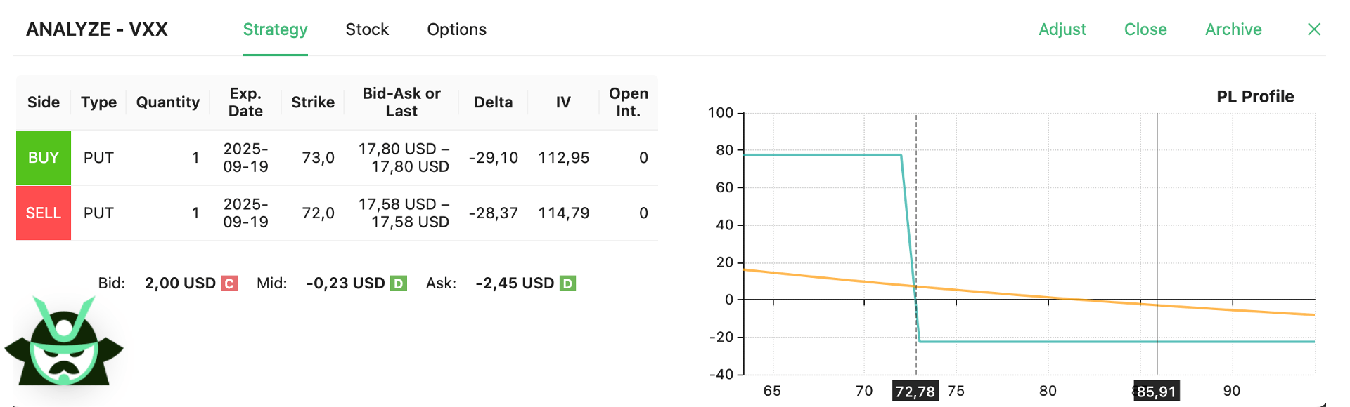VXX strategy