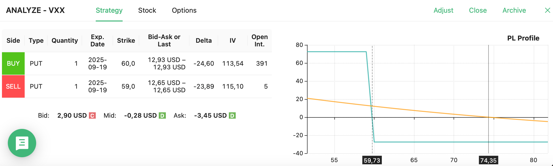 vxx strategy