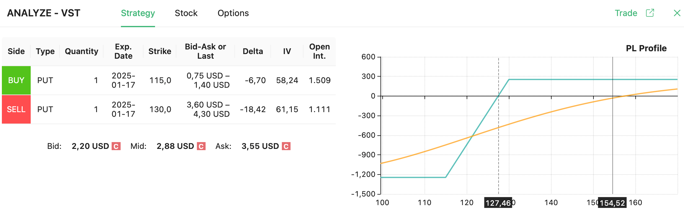 bull_put_spread_strategy