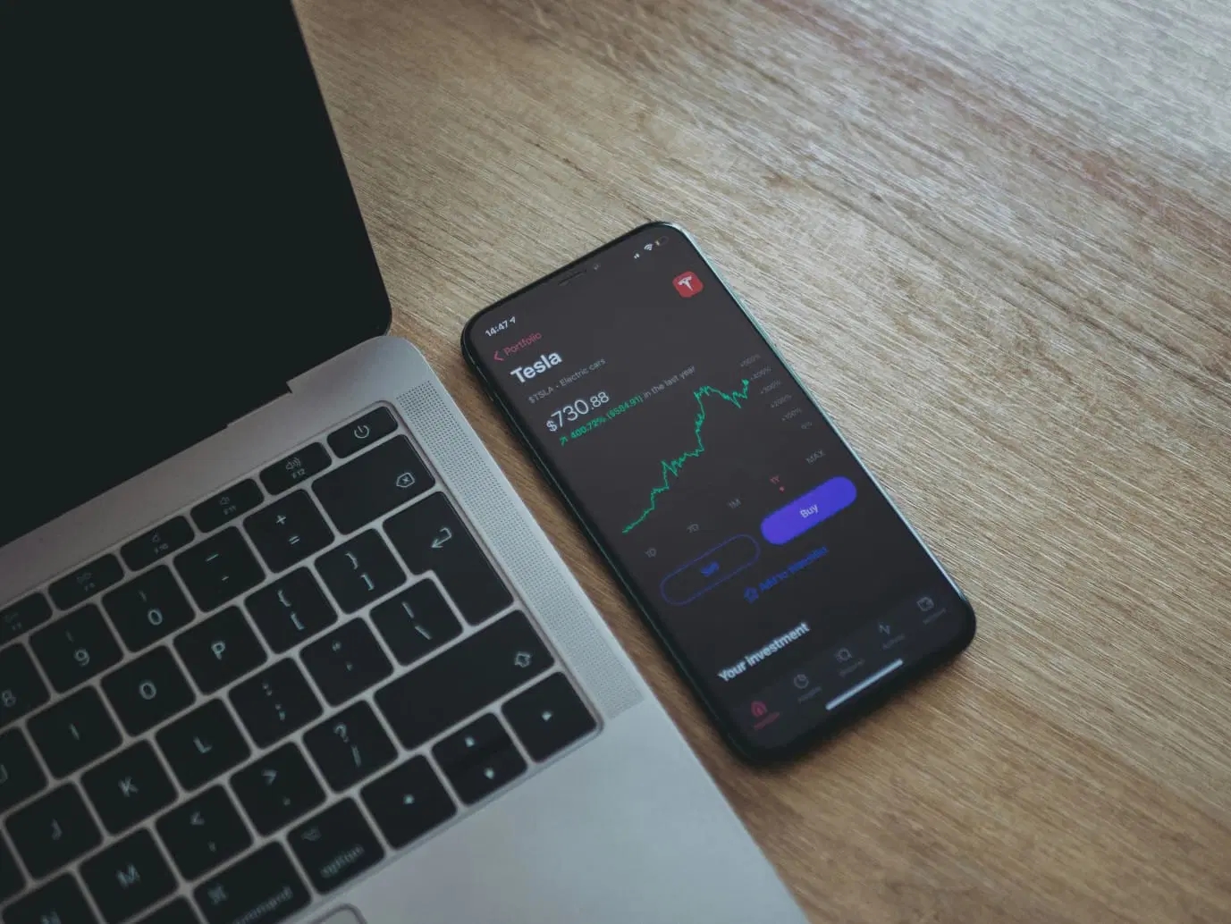 buy options premarket