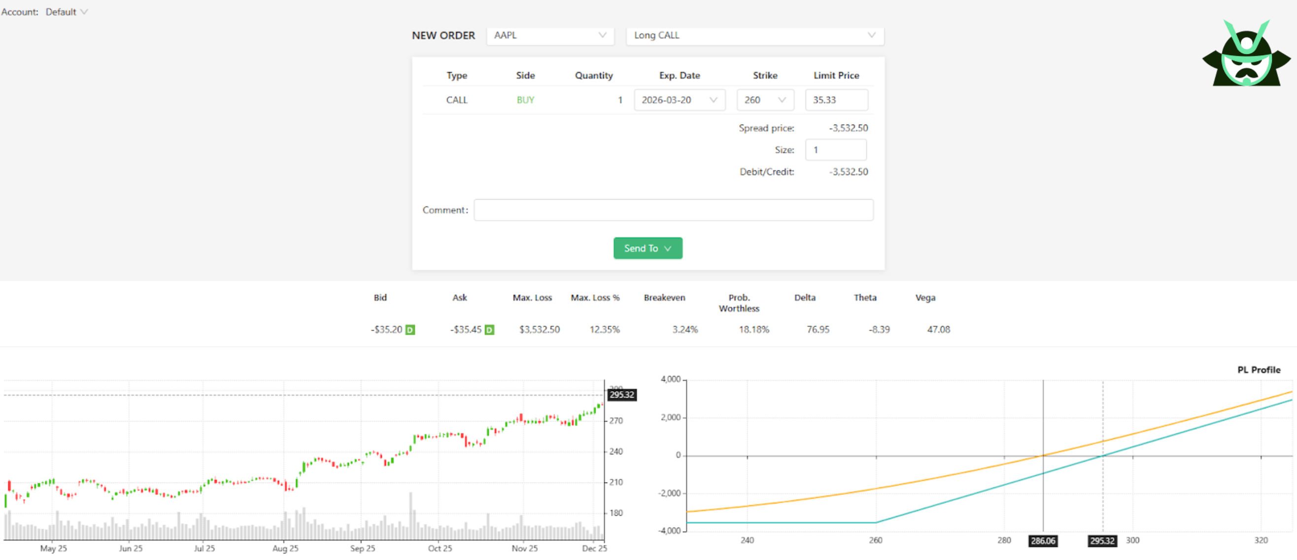 buy ITM call