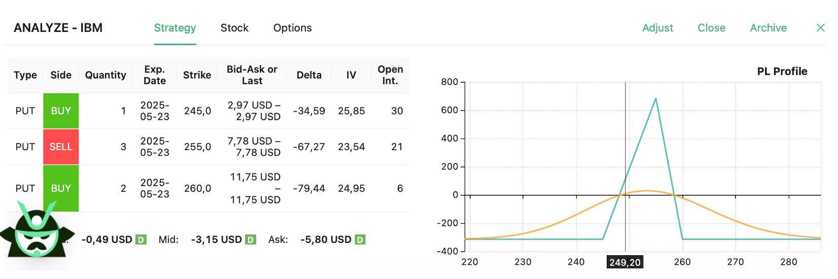 long christmas tree with puts