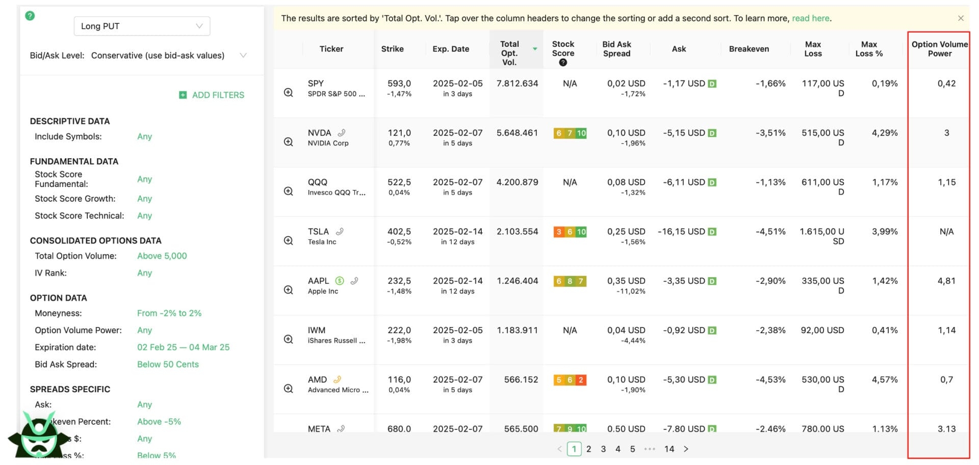 option_volume_power