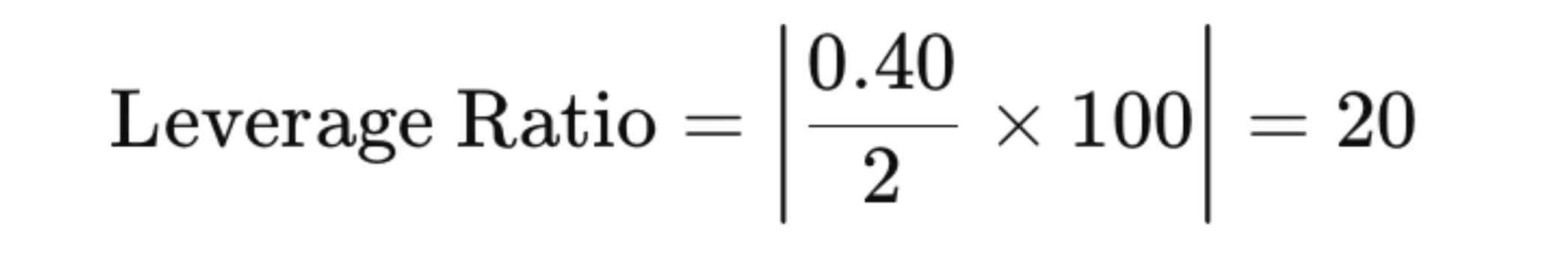 option leverage example