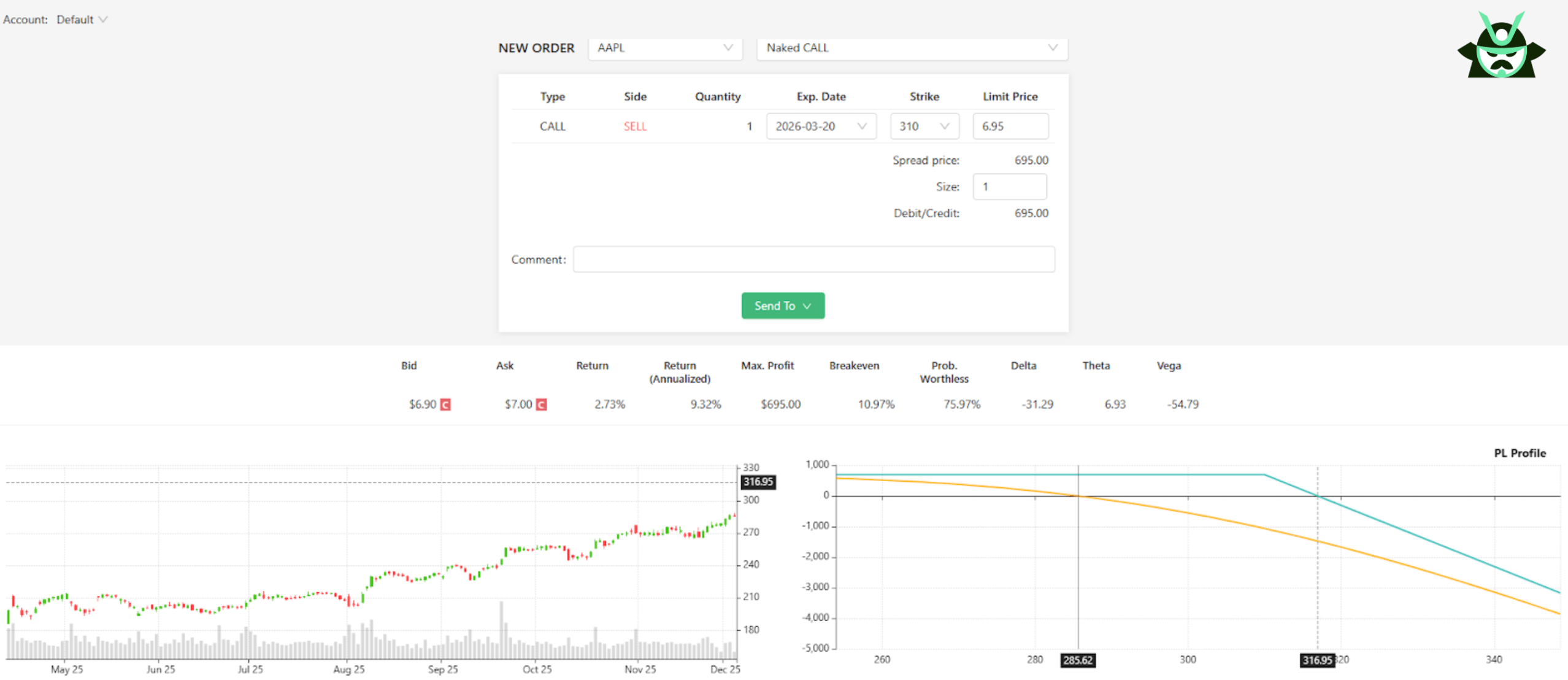sell OTM call