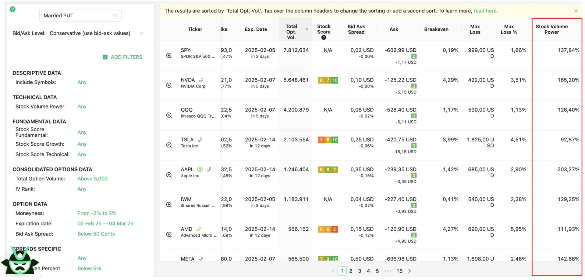 stock_volume_power
