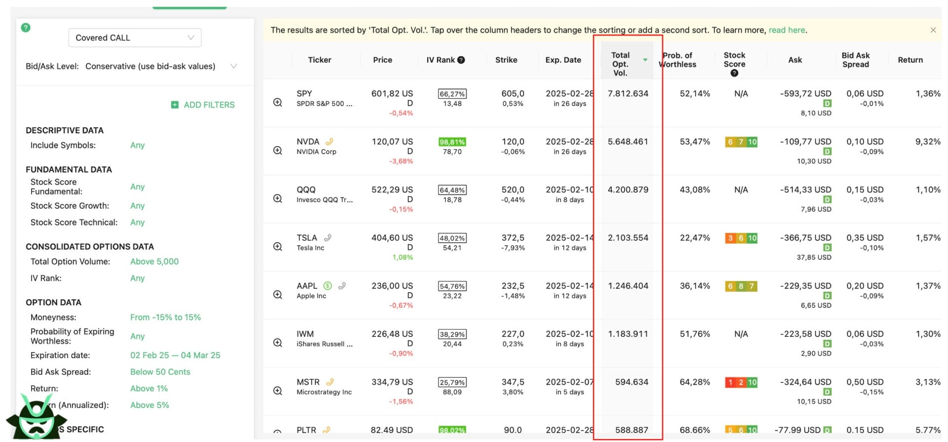 total_option_volume