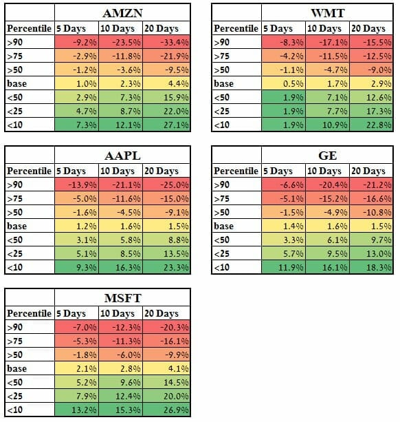 IVPR-Stocks[1]