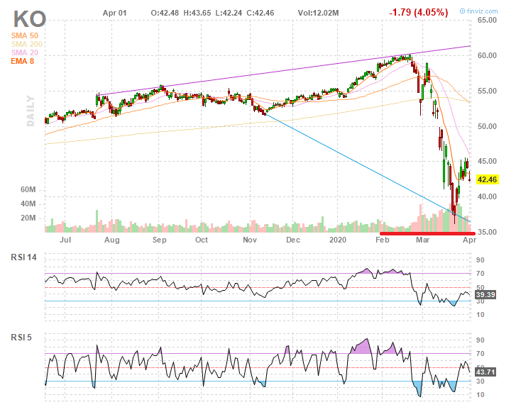 KO-Trade[1]