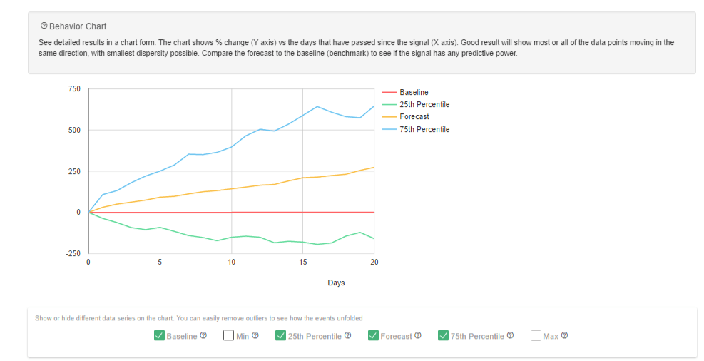Result-Chart[1]