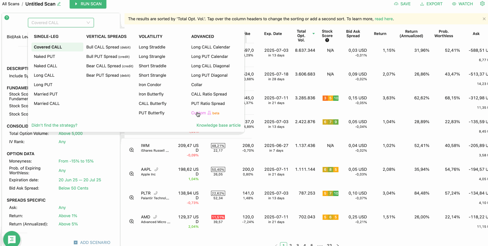 iron condor shares how to