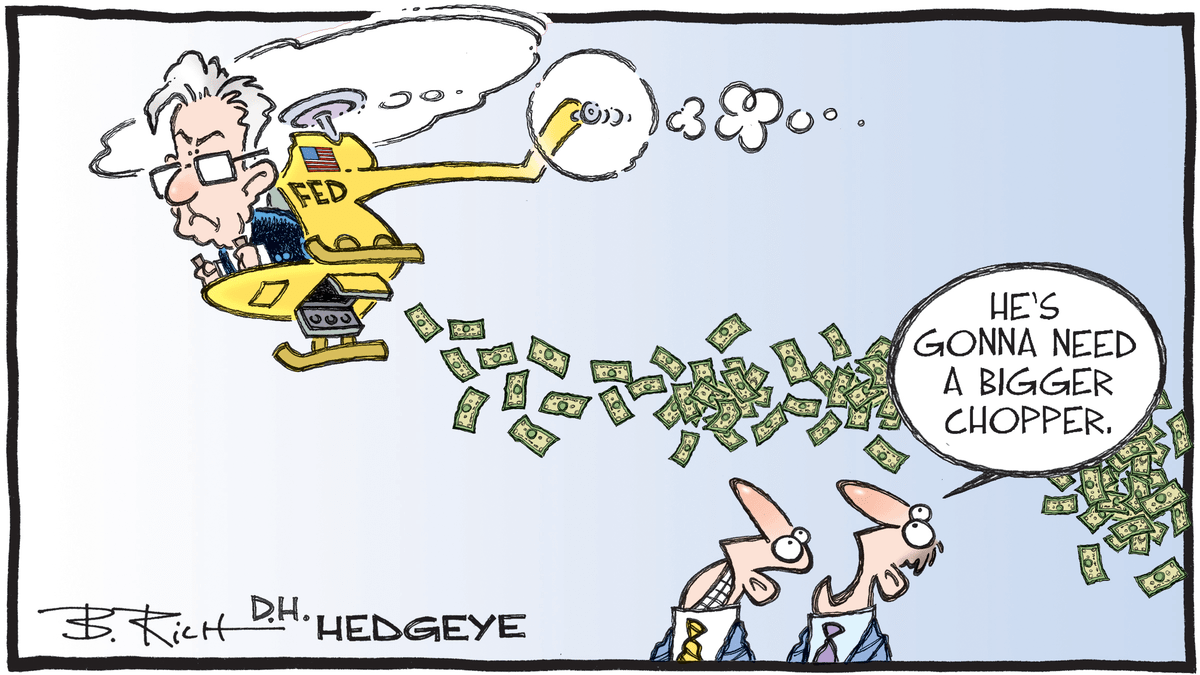Fed Chopper