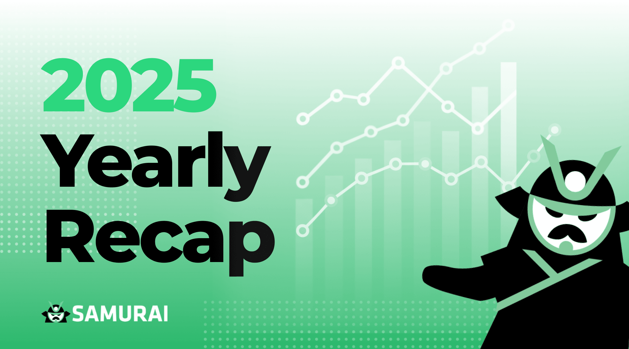 2025 yearly recap