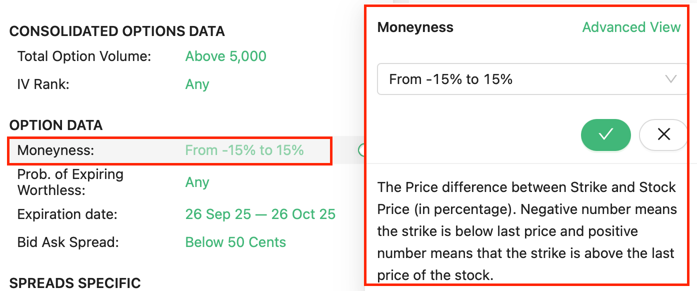 moneyness