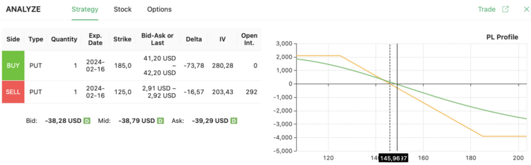 bear put spread stock