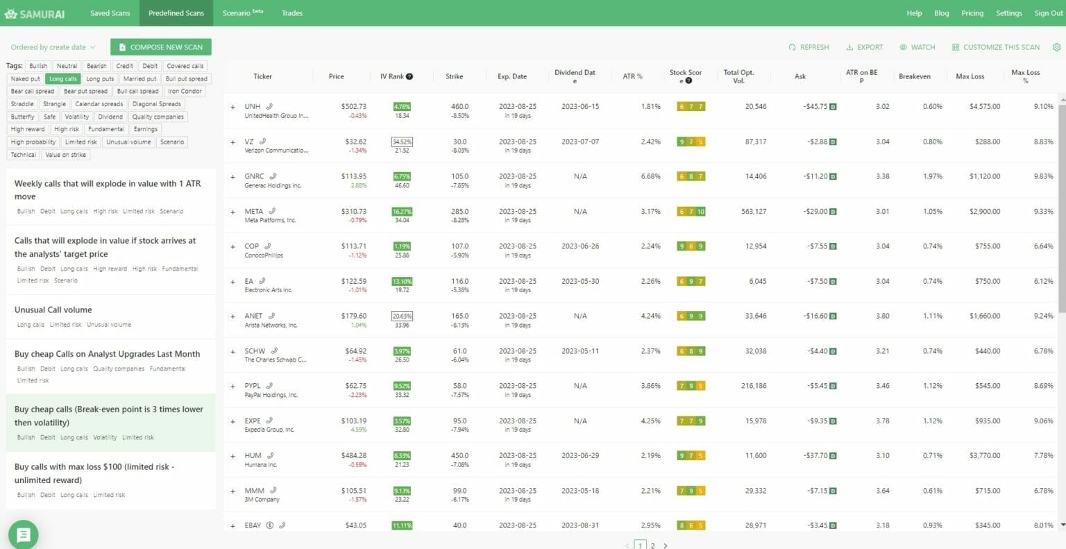 buy cheap calls scan