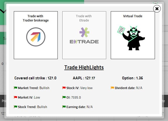 Trade Highlights - Option Samurai