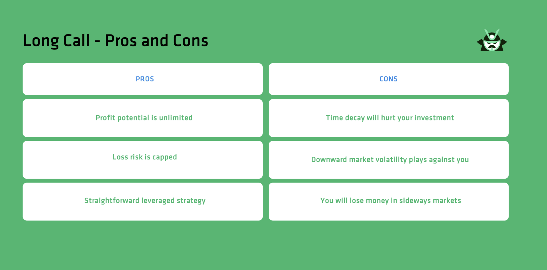 Long Call - Pros and Cons