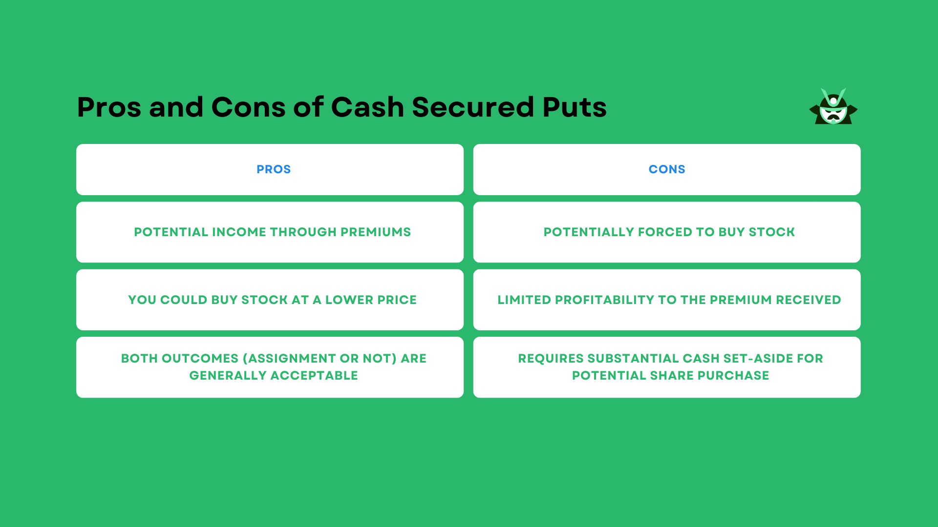 Pros and Cons of Cash Secured Puts
