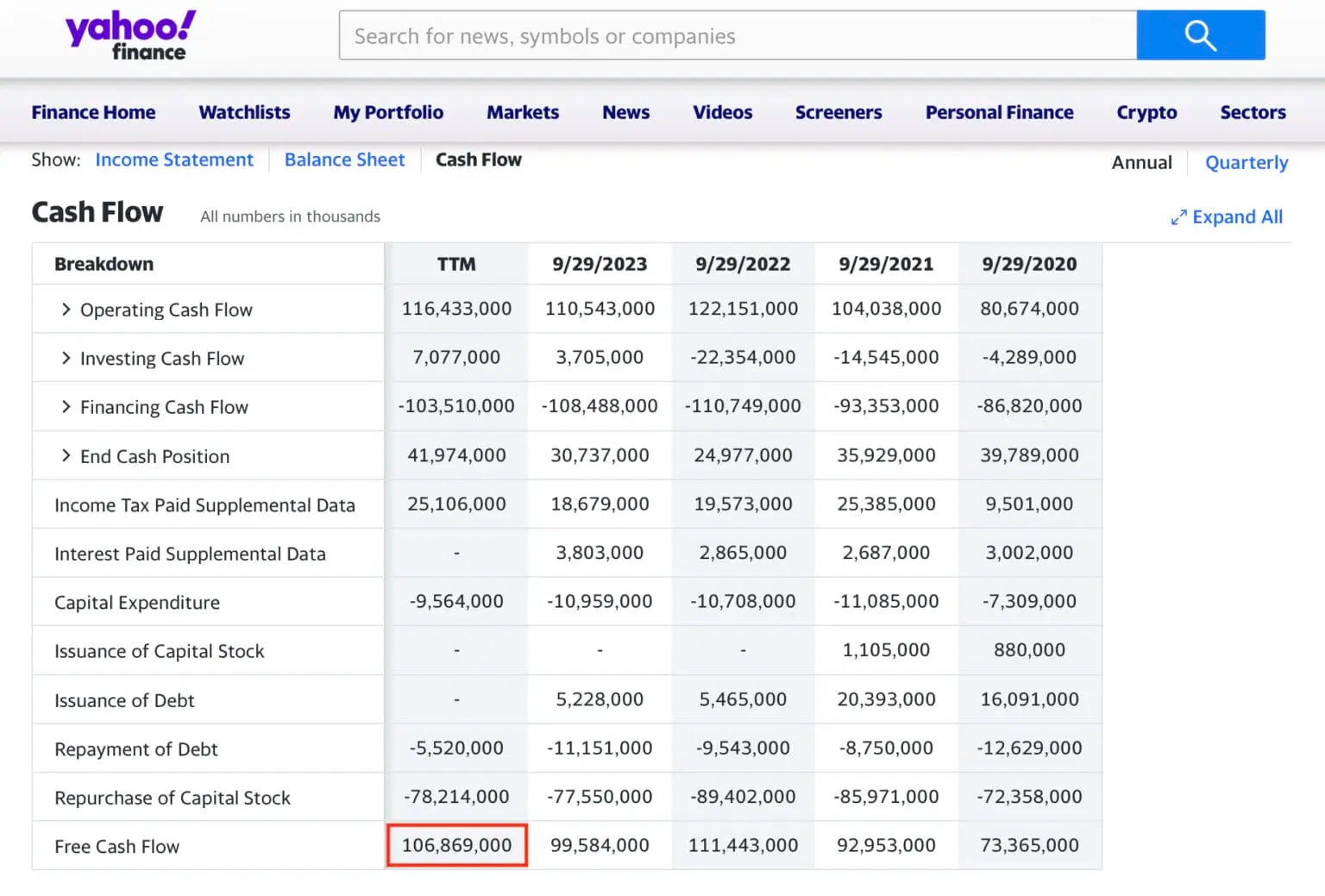 yahoo finance