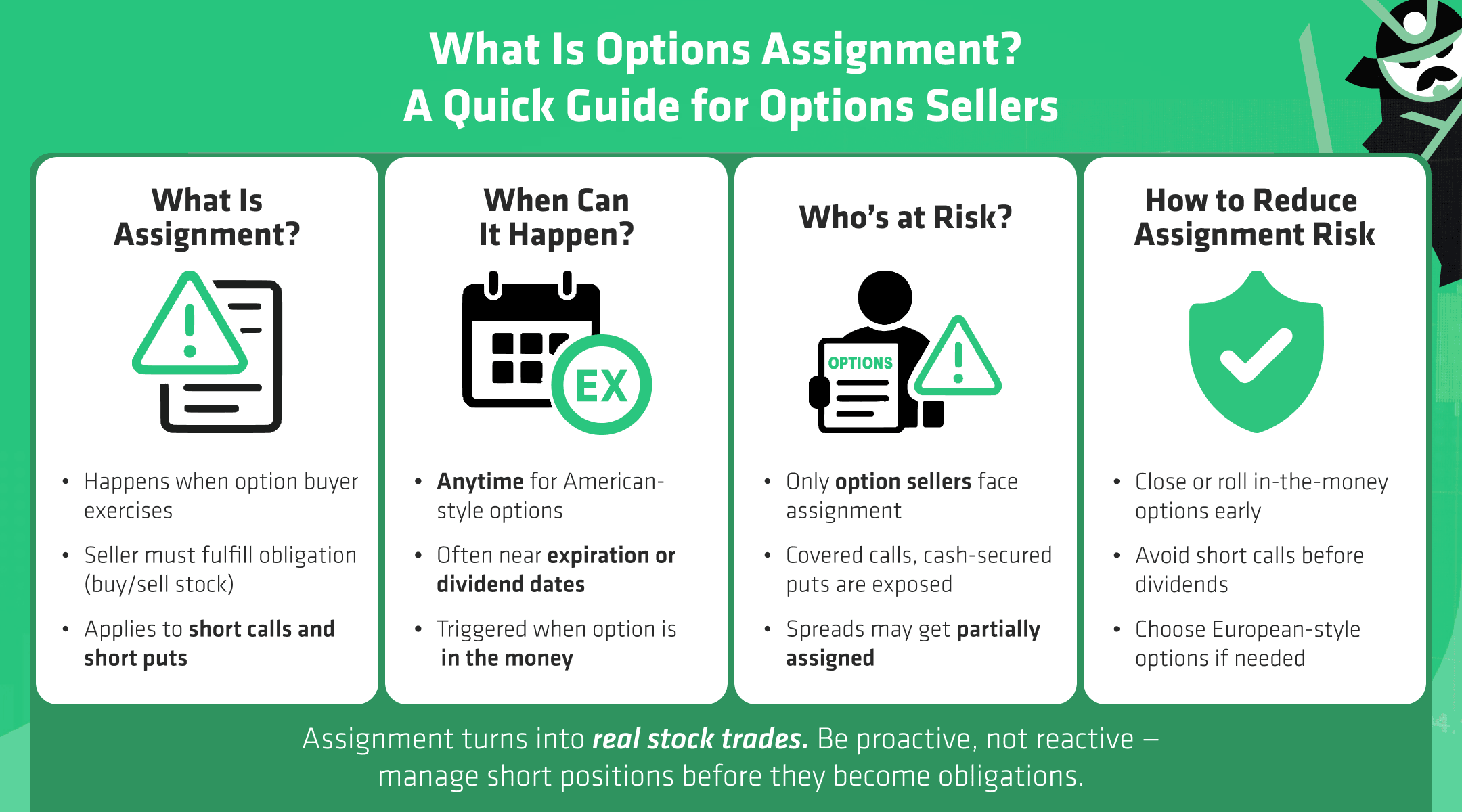 options assignment