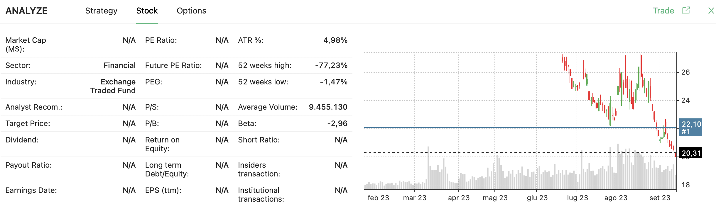 samurai_vxx_chart