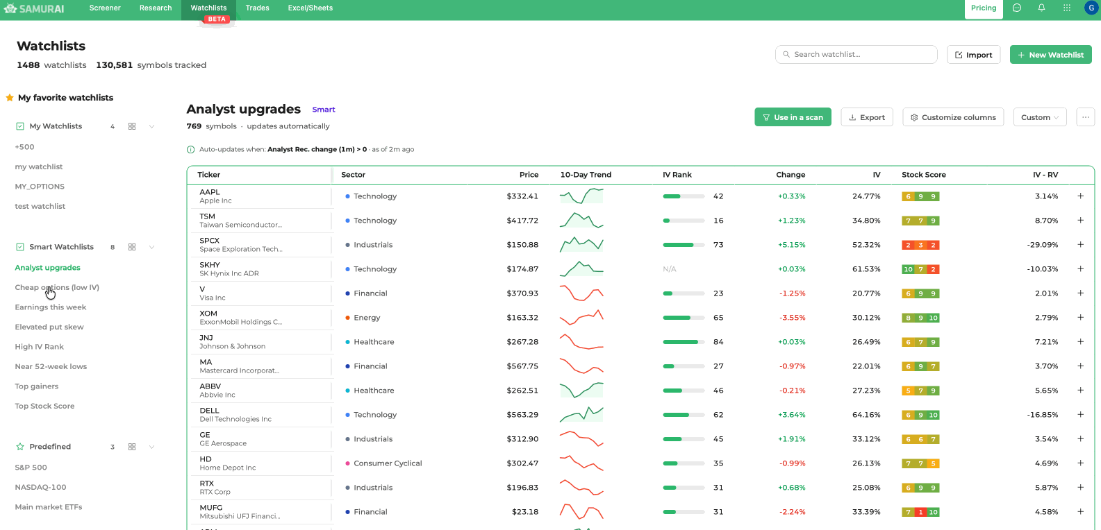 watchlist gif
